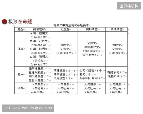 多点开花的攻击群是科特迪瓦应对“总进球数”同分判定细则的最大资本。